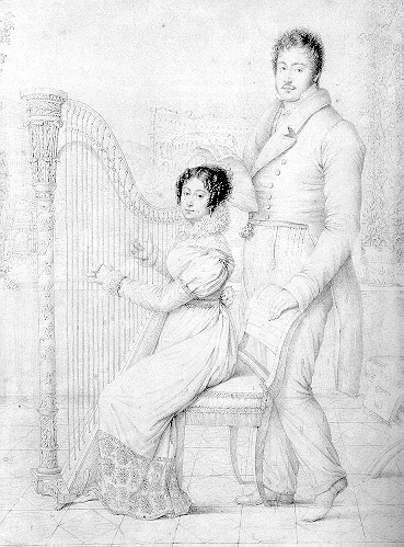 Charles de Chatillon, Zenaide e Carlo Luciano Bonaparte, 1823